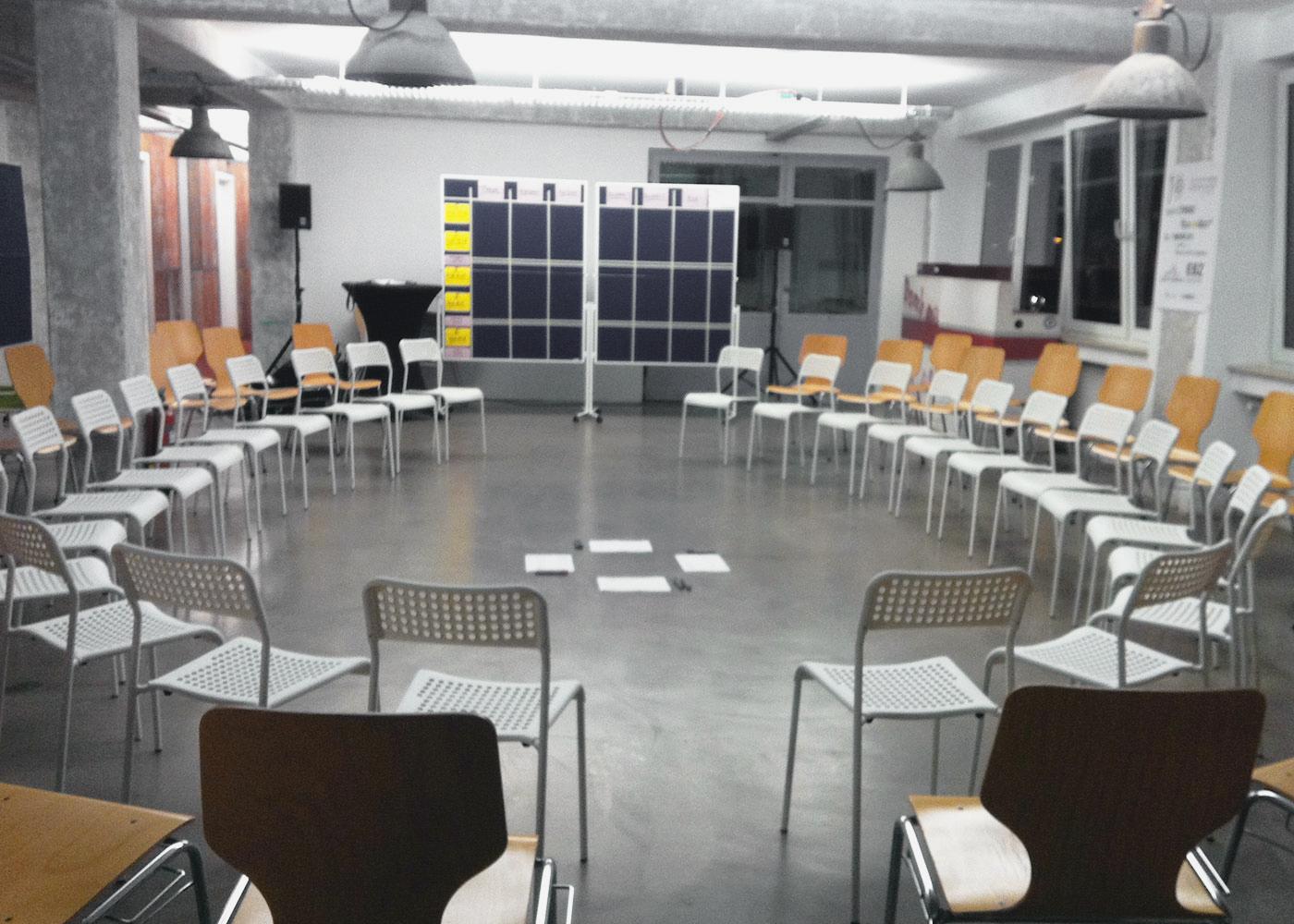 Organisation entwickeln